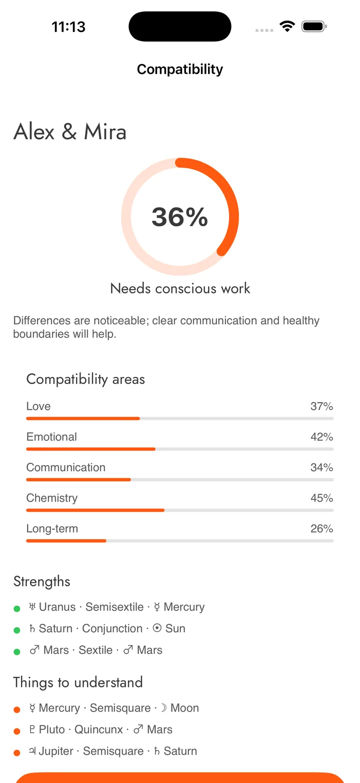 Compare two charts, not just two zodiac signs