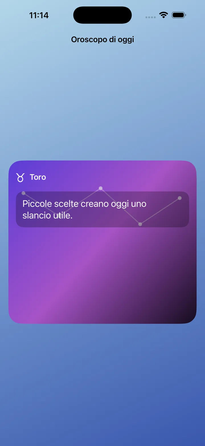widget — CoffeeTells